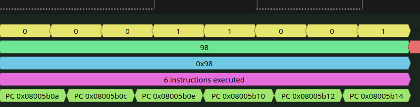 Slow, steady trace after raising the prescaler
