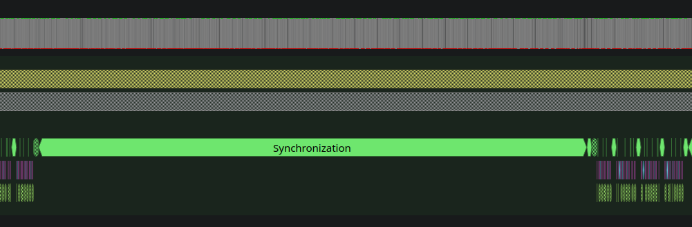 Synchronization sequence in the middle of the trace
