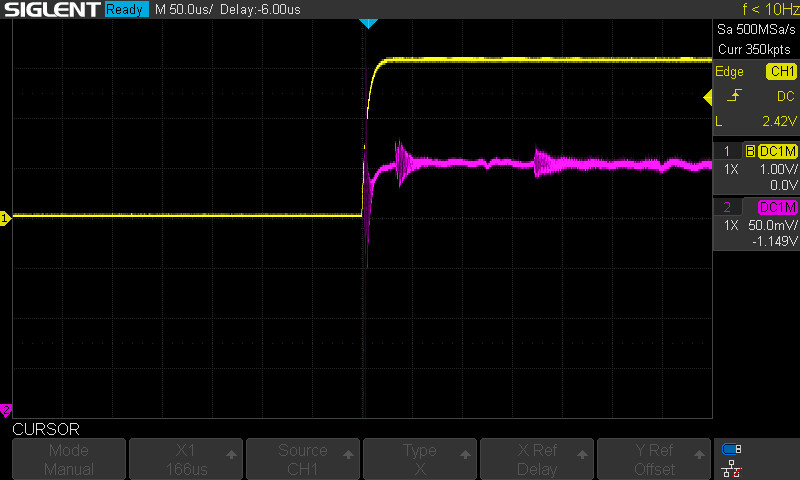 Simple Power Trace
