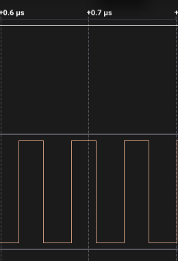 SPI clock at about 16 MHz in standard mode