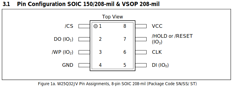 W25Q-family SOIC8 pinout